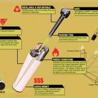 MagicStone Clipper® - Image 7